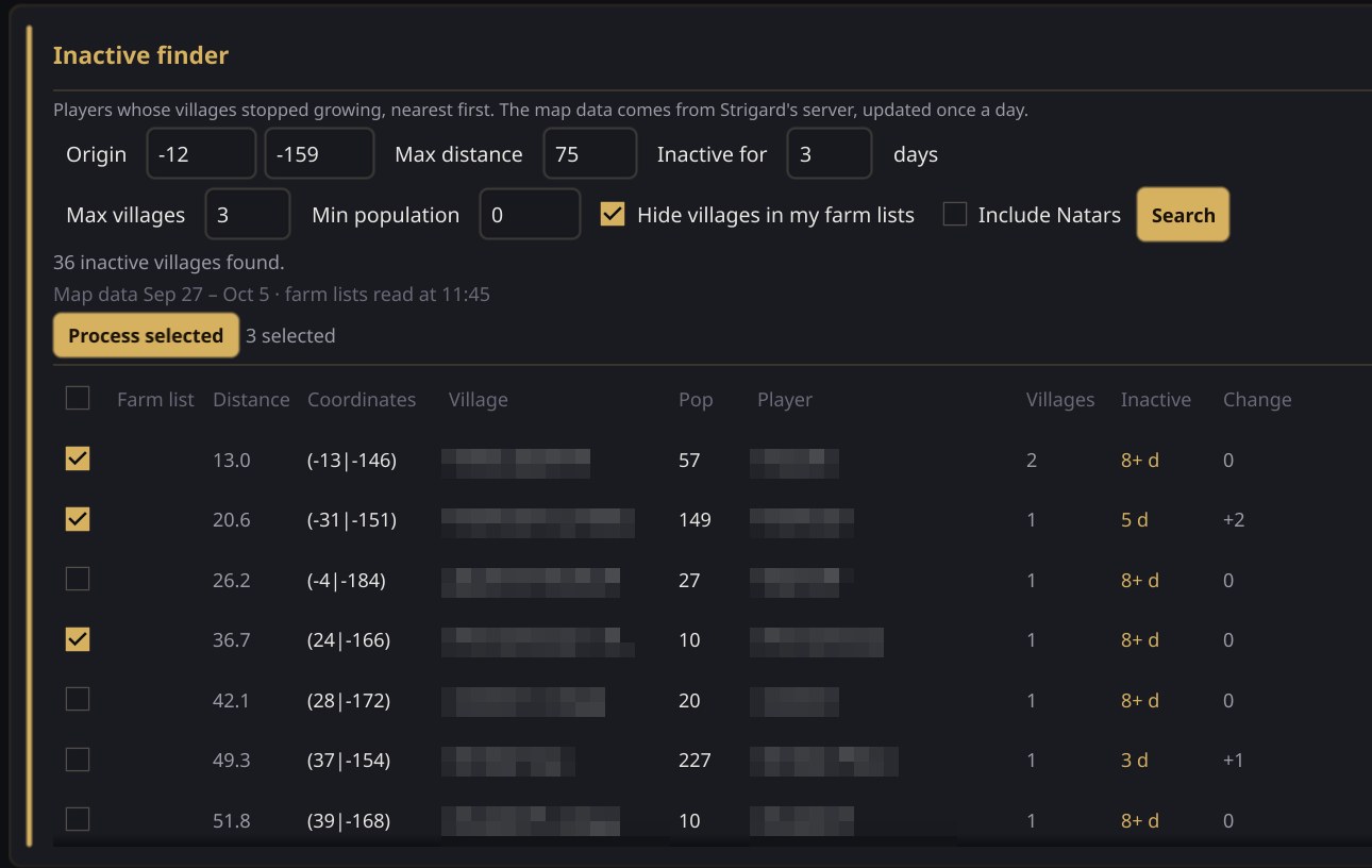 The Inactive finder group in Strigard: Origin, Max distance, Inactive for, Max villages and Min population, Hide villages in my farm lists ticked, and 36 inactive villages sorted by distance, three of them ticked, with the Process selected button above the list.